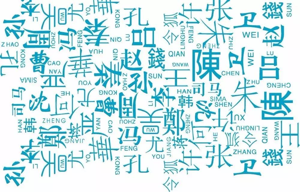 中國(guó)姓氏在美國(guó)人名中越來(lái)越常見(jiàn)，你猜增長(zhǎng)最快的是哪個(gè)？｜美通社頭條