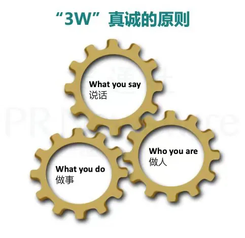 如何讓企業(yè)領(lǐng)導(dǎo)，成為企業(yè)發(fā)言人？